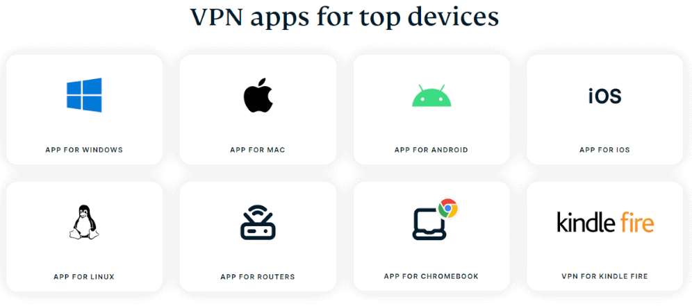 vpn for mac not showing at top